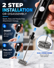 Handheld Milk Frother with Dual Spring Whisk – Electric Coffee Foam Maker for Lattes & Cappuccino