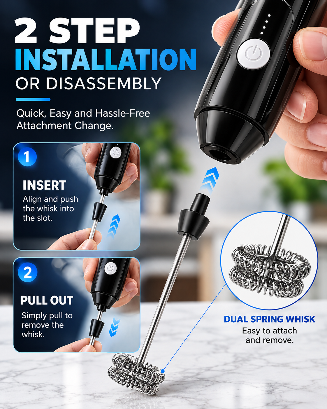 Handheld Milk Frother with Dual Spring Whisk – Electric Coffee Foam Maker for Lattes & Cappuccino